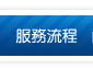 哪些人適合狐臭手術